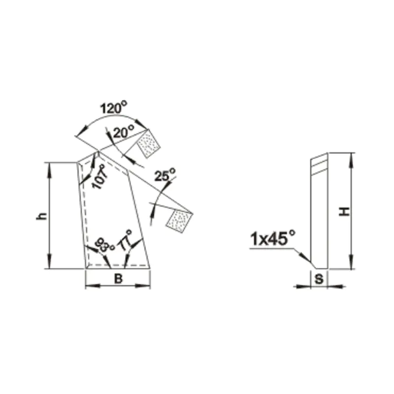 Understanding The Durability And Performance Of Carbide Flats In Precision Manufacturing