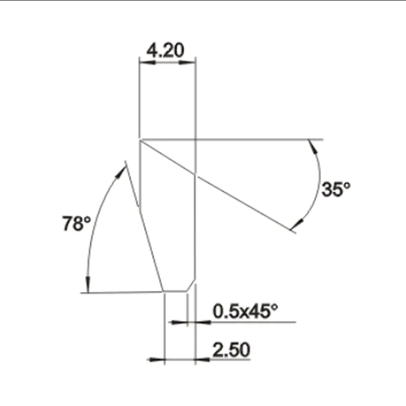 Cemented Carbide Tips Support Extended Wear Performance Needs